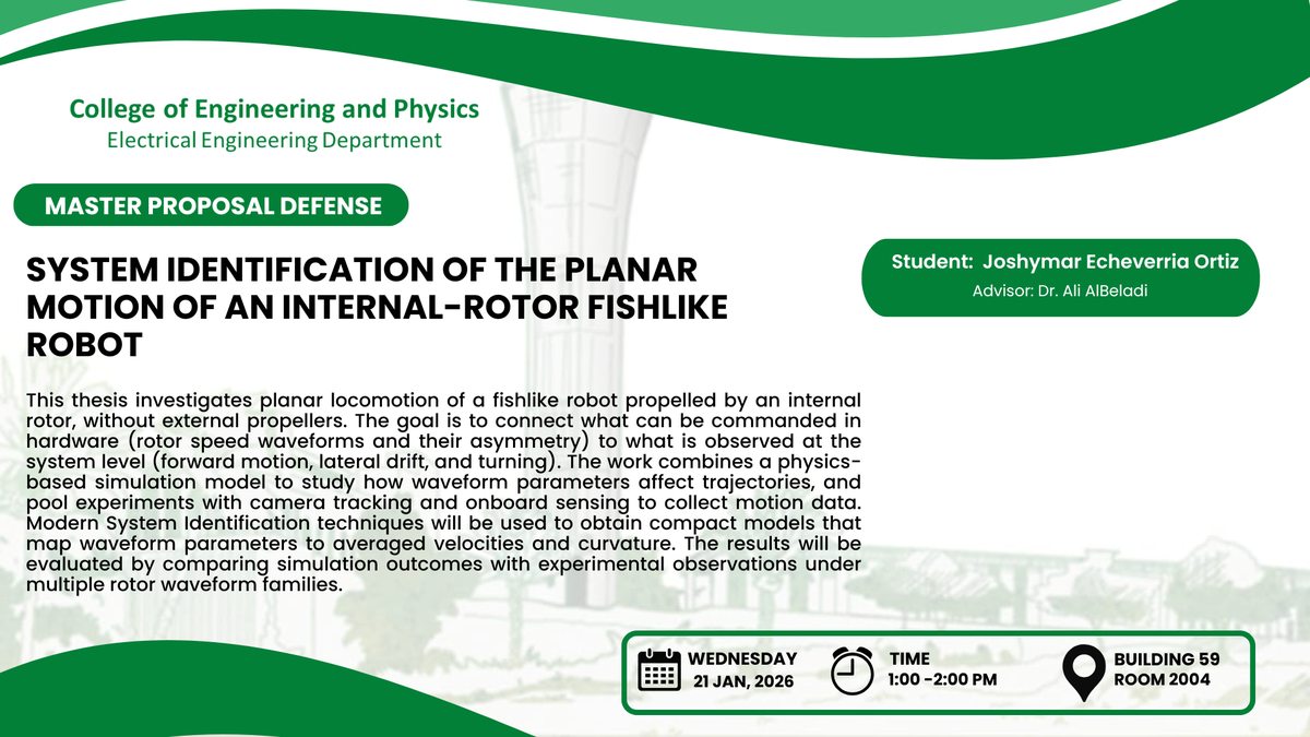 Master's Proposal Defense: Modeling of Internal-Rotor Fishlike Robot