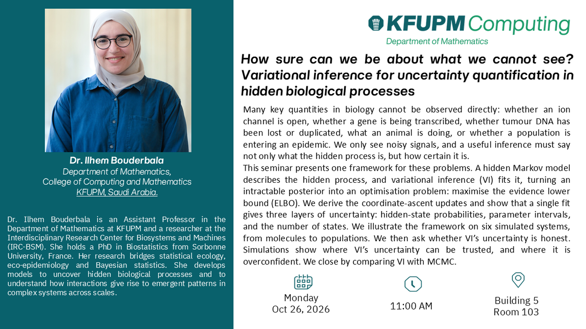 Seminar: How Sure Can We Be About What We Cannot See?