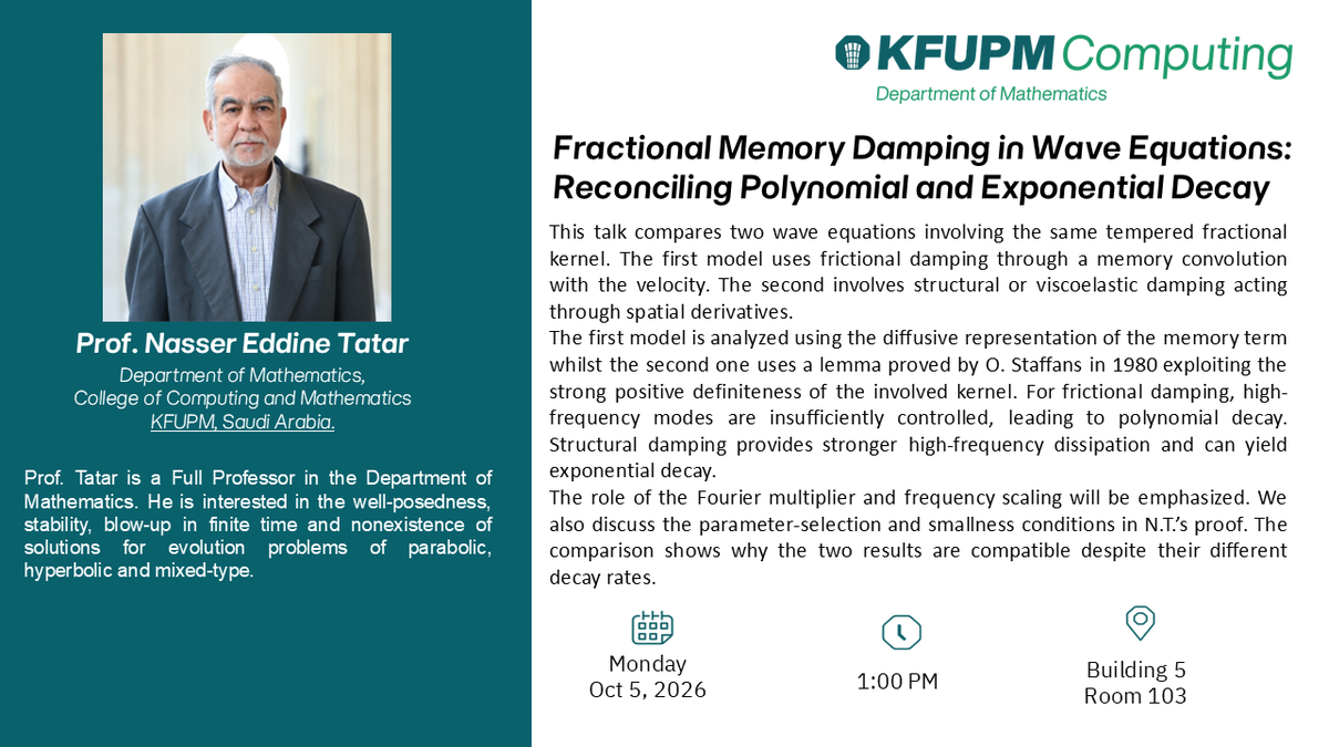Seminar: Fractional Memory Damping in Wave Equations