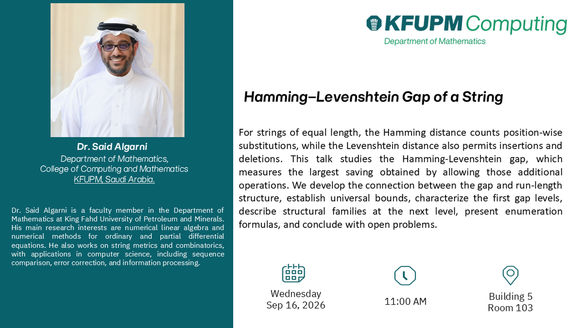 Seminar: Hamming–Levenshtein Gap of a String