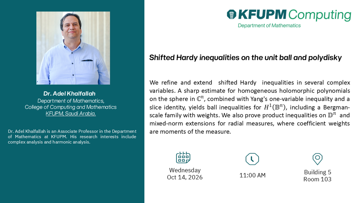 Seminar: Shifted Hardy Inequalities on the Unit Ball and Polydisk