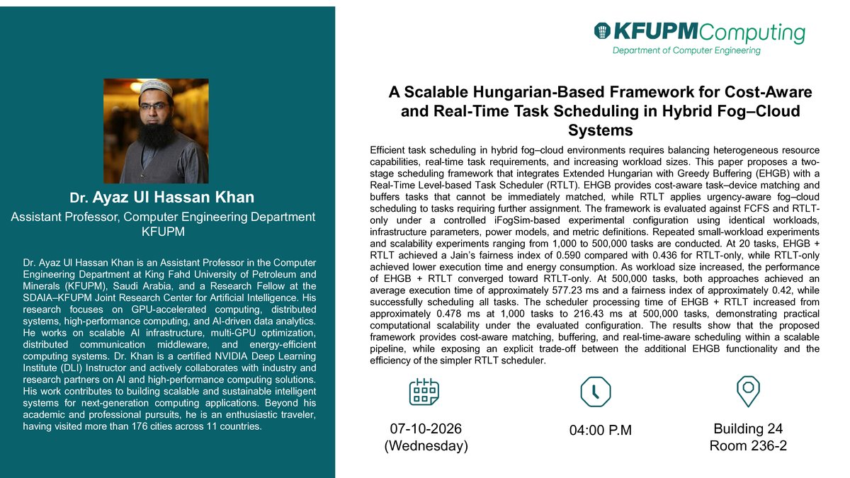 Seminar: Cost-Aware Real-Time Task Scheduling in Fog–Cloud Systems