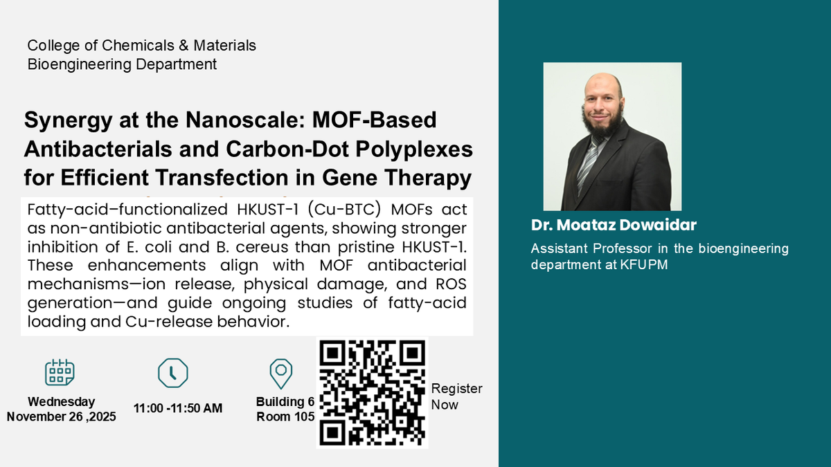 Seminar: MOF-Based Antibacterials and Carbon-Dot Polyplexes