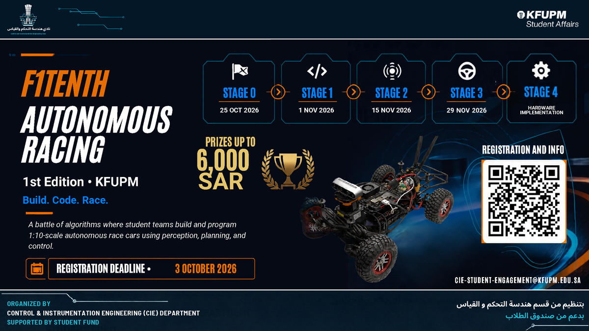 F1TENTH Autonomous Racing Competition