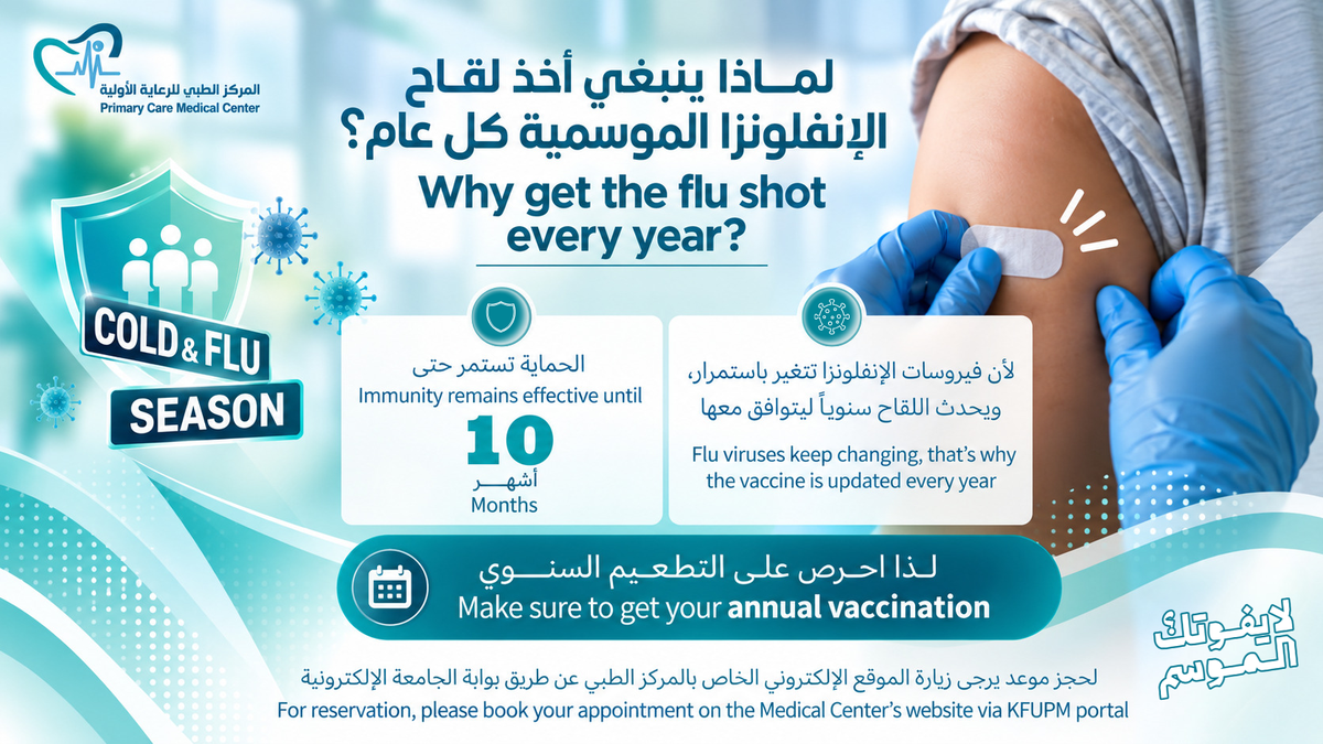 Seasonal Flu Vaccination Campaign