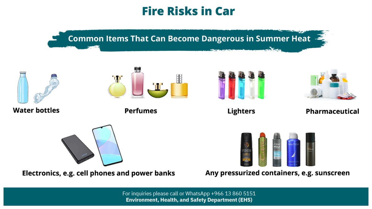 Fire Risk in Cars