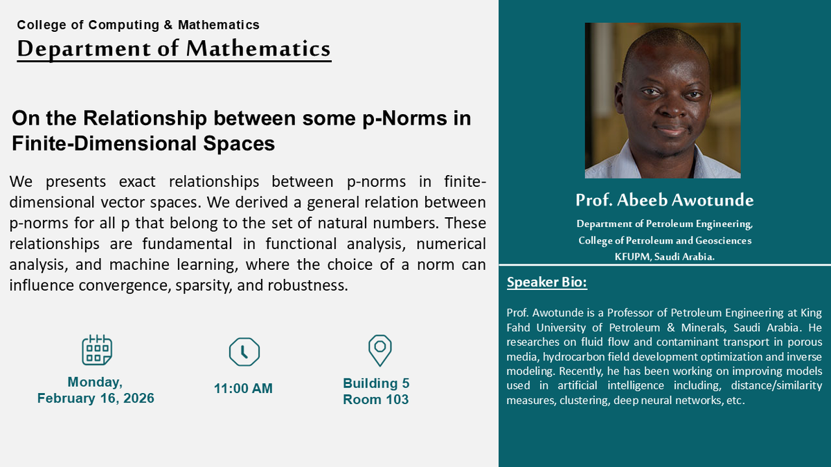 Seminar: On p-Norm Relationships in Finite Dimensions