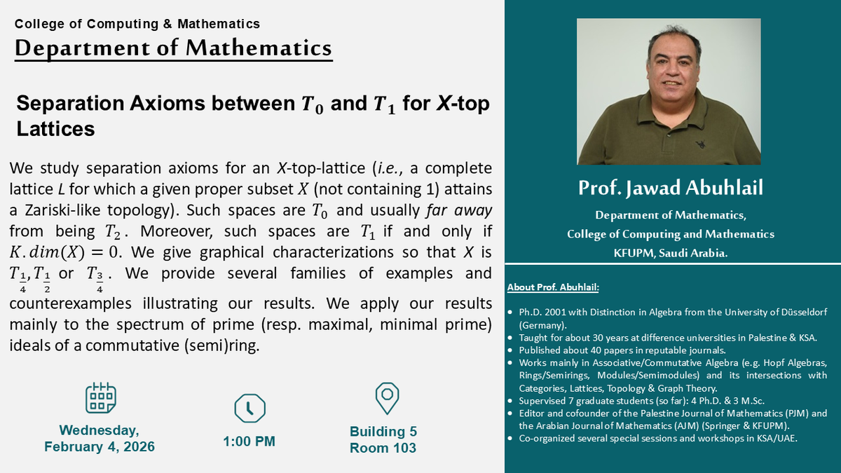 Seminar: Separation Axioms between T0 and T1 for X-top Lattices