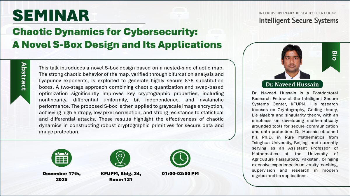 Seminar: Chaotic Dynamics for Cybersecurity A Novel S-Box Design & App