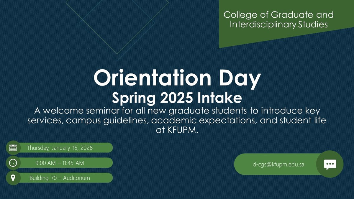 Graduate Students Orientation Day for Spring Intake 2025-26