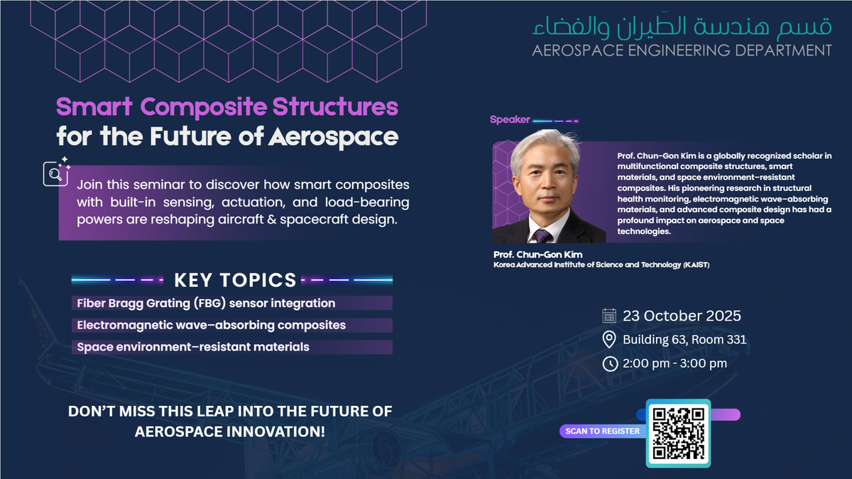 Seminar on Smart Composite Structures for the Future of Aerospace