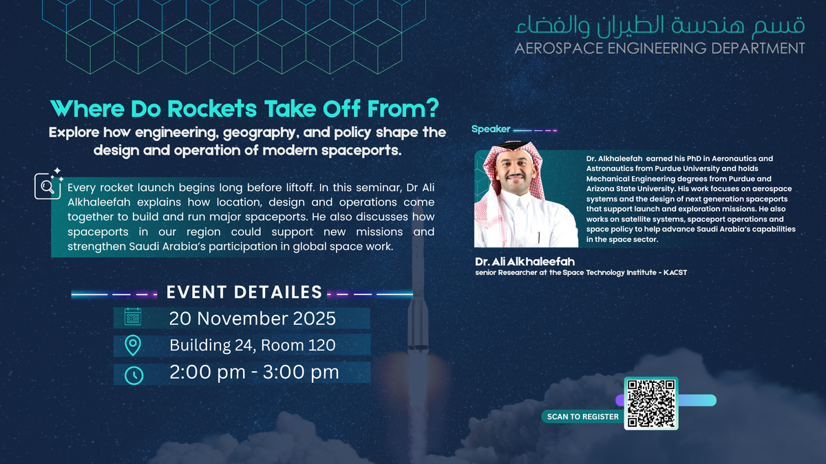 Seminar: Where Do Rockets Take Off From?