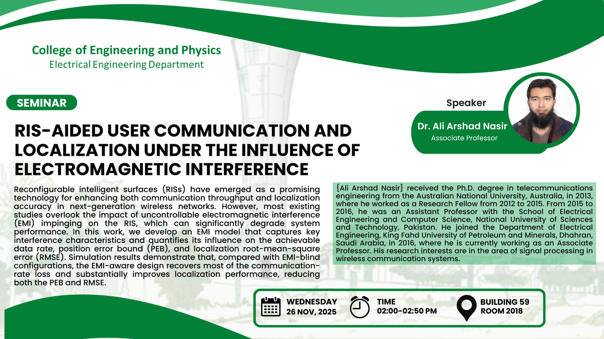 Seminar: RIS-Aided User Communication and Localization