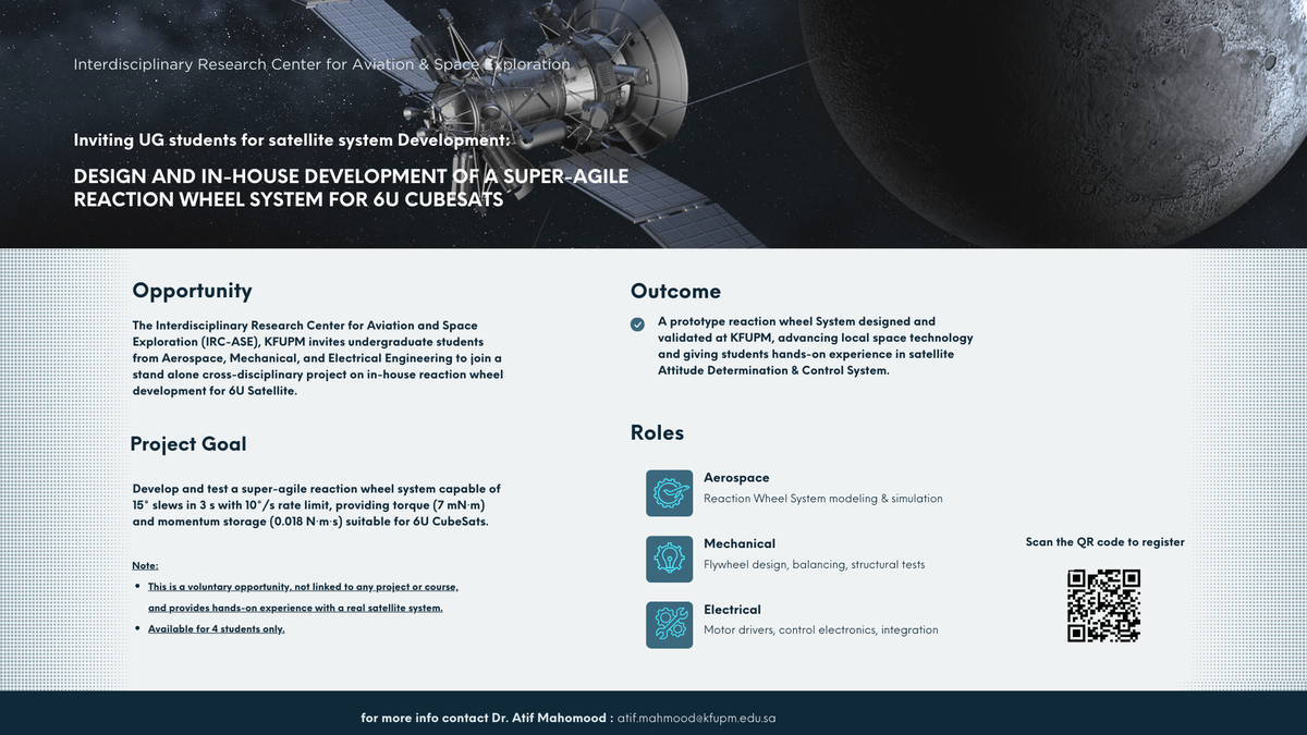 Development of a Super-Agile Reaction Wheel System for 6U CubeSats