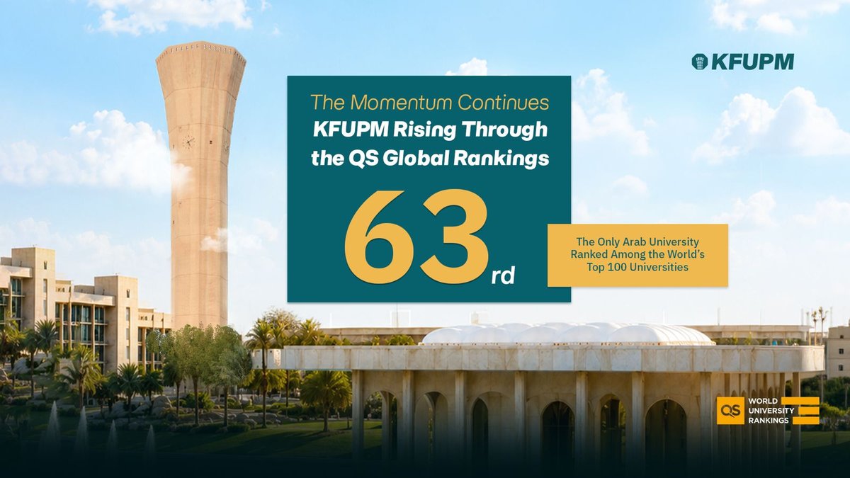 KFUPM Rises in the QS World University Rankings