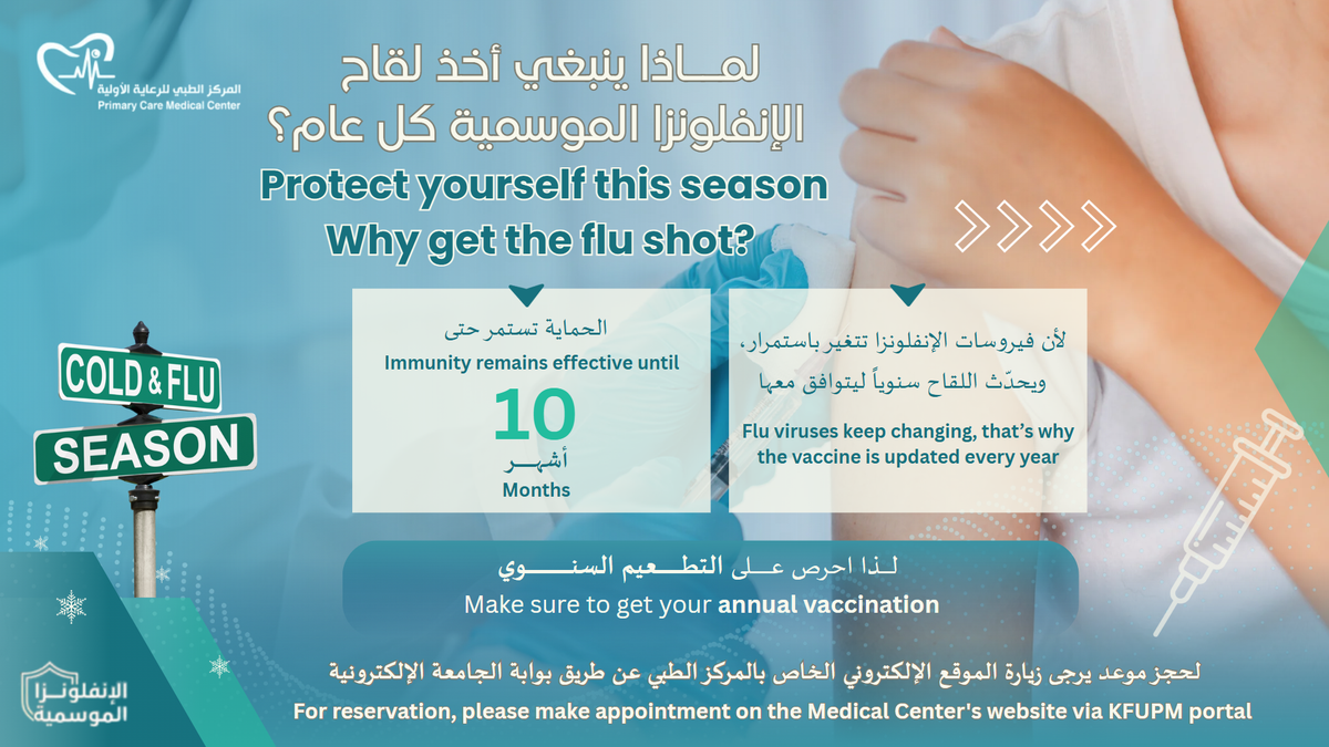 Annual Flu Vaccination Campaign