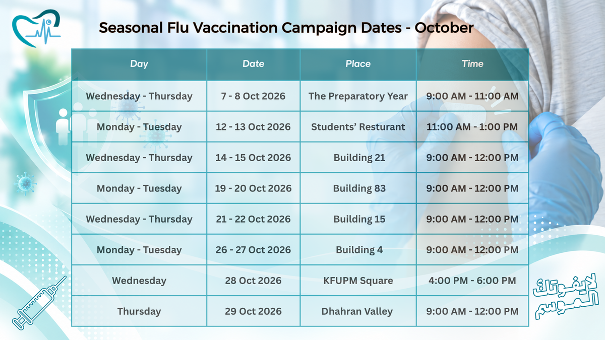 October Seasonal Flu Vaccination Campaign